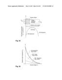 Semiconductor Architecture Having Field-effect Transistors Especially     Suitable for Analog Applications diagram and image