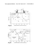 Semiconductor Architecture Having Field-effect Transistors Especially     Suitable for Analog Applications diagram and image