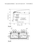 Semiconductor Architecture Having Field-effect Transistors Especially     Suitable for Analog Applications diagram and image