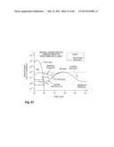 Semiconductor Architecture Having Field-effect Transistors Especially     Suitable for Analog Applications diagram and image