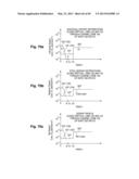 Semiconductor Architecture Having Field-effect Transistors Especially     Suitable for Analog Applications diagram and image