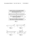 GERMANIUM OXIDE FREE ATOMIC LAYER DEPOSITION OF SILICON OXIDE AND HIGH-K     GATE DIELECTRIC ON GERMANIUM CONTAINING CHANNEL FOR CMOS DEVICES diagram and image