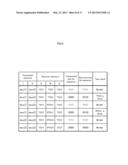 THREE-DIMENSIONAL INTEGRATED CIRCUIT HAVING REDUNDANT RELIEF STRUCTURE FOR     CHIP BONDING SECTION diagram and image