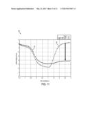 THROUGH SILICON VIA IN N+ EPITAXY WAFERS WITH REDUCED PARASITIC     CAPACITANCE diagram and image