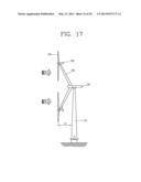 MULTI-TYPE WIND TURBINE diagram and image