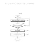 BATTERY MANAGEMENT APPARATUS FOR AN ELECTRIC VEHICLE, AND METHOD FOR     MANAGING SAME diagram and image