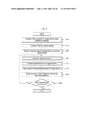 WIRELESS POWER TRANSMISSION SYSTEM, AND METHOD OF CONTROLLING POWER IN     WIRELESS POWER TRANSMISSION SYSTEM BASED ON DETECTION PARAMETER diagram and image