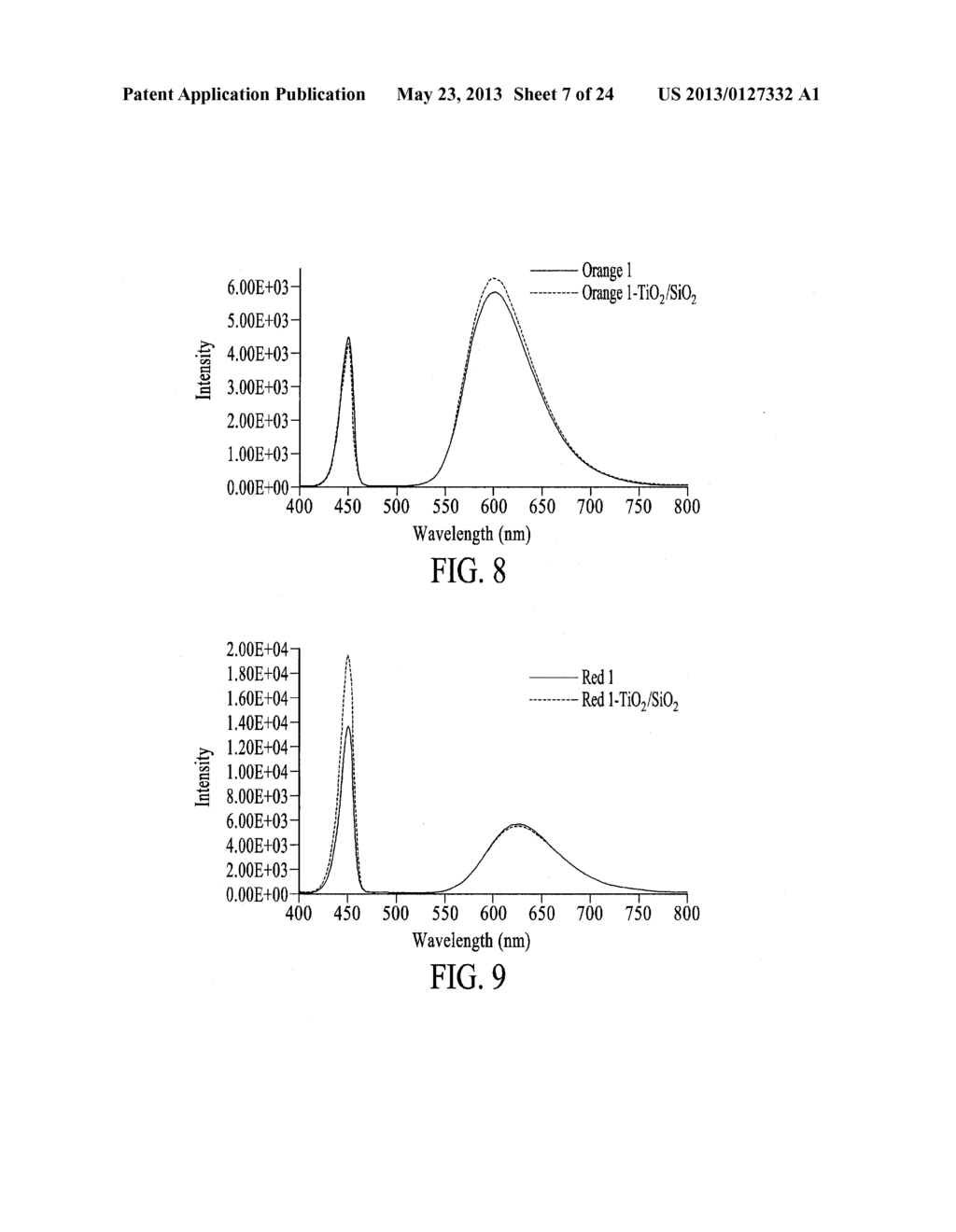 Coatings for Photoluminescent Materials - diagram, schematic, and image 08