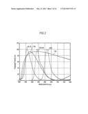 LIGHT-EMITTING APPARATUS, ILLUMINATION APPARATUS, AND DISPLAY APPARATUS diagram and image