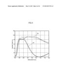 LIGHT-EMITTING APPARATUS, ILLUMINATION APPARATUS, AND DISPLAY APPARATUS diagram and image