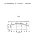 LIGHT-EMITTING APPARATUS, ILLUMINATION APPARATUS, AND DISPLAY APPARATUS diagram and image