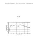 LIGHT-EMITTING APPARATUS, ILLUMINATION APPARATUS, AND DISPLAY APPARATUS diagram and image