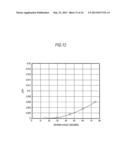 LIGHT-EMITTING APPARATUS, ILLUMINATION APPARATUS, AND DISPLAY APPARATUS diagram and image