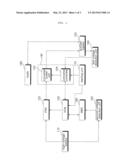 ELECTRIC VEHICLE AND CHARGING CONTROL METHOD FOR AUXILIARY BATTERY THEREOF diagram and image