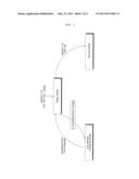 ELECTRIC VEHICLE AND CHARGING CONTROL METHOD FOR AUXILIARY BATTERY THEREOF diagram and image