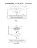 APPARATUS OF SUPPLYING POWER AND METHOD THEREFOR diagram and image