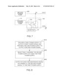 APPARATUS OF SUPPLYING POWER AND METHOD THEREFOR diagram and image