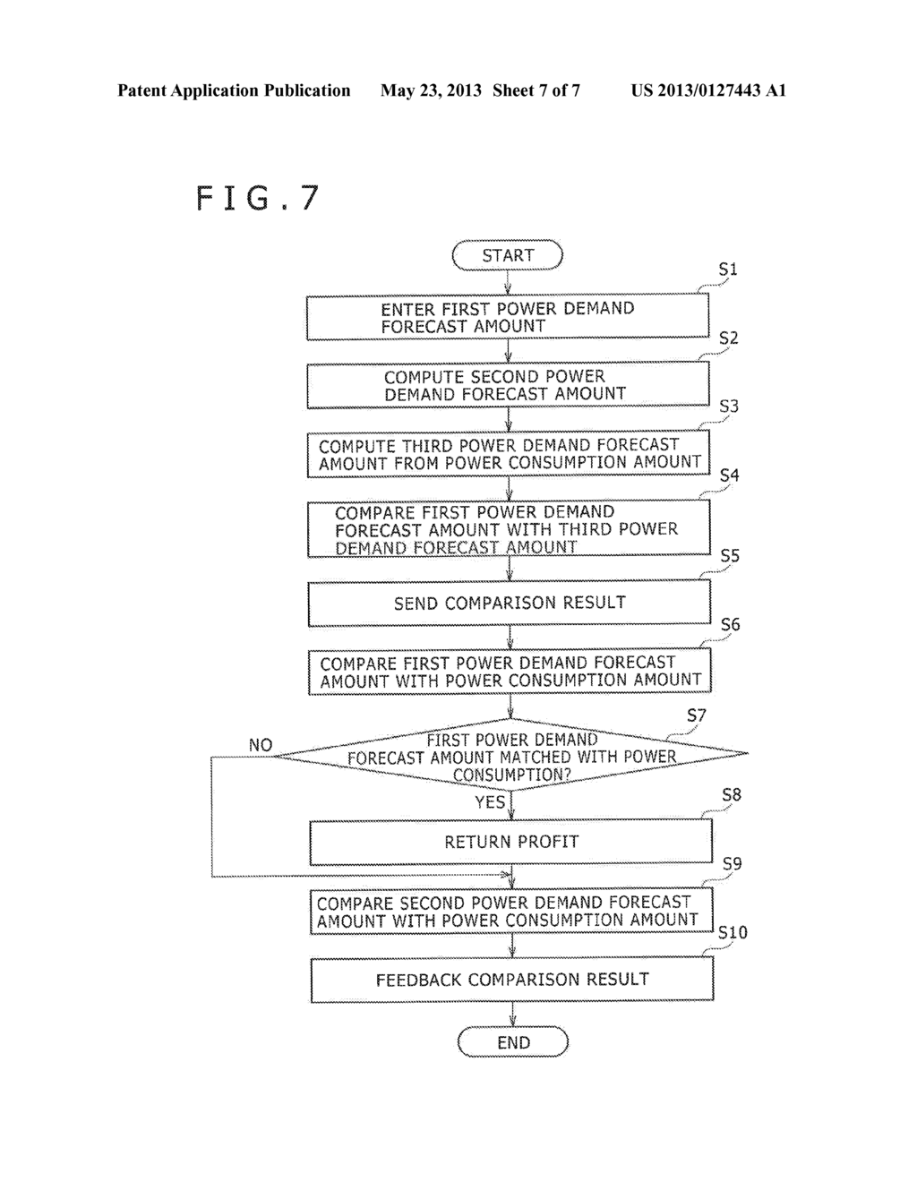 ELECTRIC POWER MANAGEMENT APPARATUS AND ELECTRIC POWER MANAGEMENT METHOD - diagram, schematic, and image 08