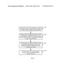 CONTROL PROCESSING METHOD OF ENERGY-SAVING CELL AND BASE STATION diagram and image