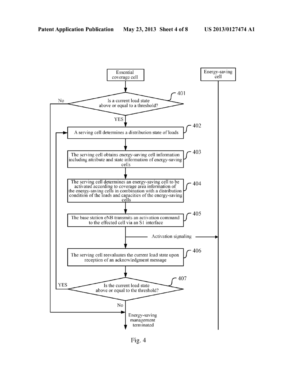 CONTROL PROCESSING METHOD OF ENERGY-SAVING CELL AND BASE STATION - diagram, schematic, and image 05