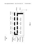 SINGLE SUBSTRATE CAPACITIVE TOUCH SENSOR WITH INTEGRATED DIELECTRIC AND     GROUND SHIELD LAYER diagram and image