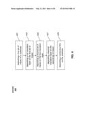 SINGLE SUBSTRATE CAPACITIVE TOUCH SENSOR WITH INTEGRATED DIELECTRIC AND     GROUND SHIELD LAYER diagram and image