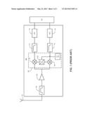 FRACTIONAL-N SYNTHESIZER diagram and image