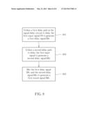 SIGNAL DELAY CIRCUIT AND SIGNAL DELAY METHOD diagram and image