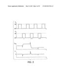 Offset Cancellation for Sampled-Data Circuits diagram and image