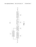 POWER AMPLIFIER diagram and image