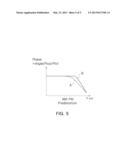 POWER AMPLIFIER diagram and image