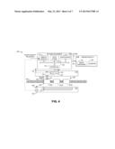 SYSTEM AND METHOD FOR MULTI-MEDIA EXPERIENCE CAPTURE AND DATA TRANSFER diagram and image