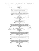 SYSTEM AND METHOD FOR MULTI-MEDIA EXPERIENCE CAPTURE AND DATA TRANSFER diagram and image