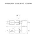 COMMUNICATION CONTROL METHOD FOR RFID READER diagram and image