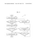 COMMUNICATION CONTROL METHOD FOR RFID READER diagram and image