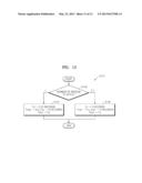 COMMUNICATION CONTROL METHOD FOR RFID READER diagram and image