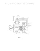 Contactless Communication Device diagram and image