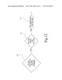 Method and Apparatus to Determine Actionable Position and Speed in GNSS     Applications diagram and image