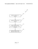 COAXIAL WAVEGUIDE ANTENNA diagram and image