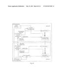 Terminal and Method for Charging and Discharging Thereof diagram and image