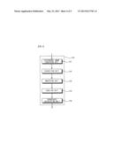 APPARATUS FOR TOUCHING PROJECTION OF 3D IMAGES ON INFRARED SCREEN USING     SINGLE-INFRARED CAMERA diagram and image