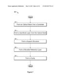 ELECTROMAGNETIC TOUCHSCREEN diagram and image