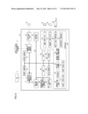 Electronic Device and Touch Operation Processing Method diagram and image