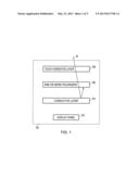 DISPLAY APPARATUS AND METHOD diagram and image