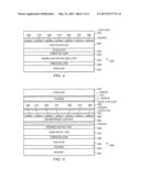 Integrated Touch Screen diagram and image