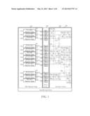 GATE DRIVING CIRCUIT AND GATE DRIVING METHOD THEREOF diagram and image