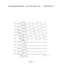 GATE DRIVING CIRCUIT AND GATE DRIVING METHOD THEREOF diagram and image