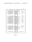 GATE DRIVING CIRCUIT AND GATE DRIVING METHOD THEREOF diagram and image