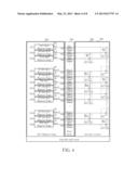 GATE DRIVING CIRCUIT AND GATE DRIVING METHOD THEREOF diagram and image