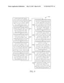 GATE DRIVING CIRCUIT AND GATE DRIVING METHOD THEREOF diagram and image